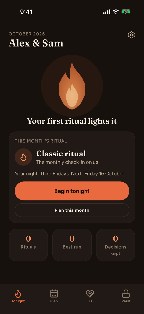 Home: the flame and this month's ritual